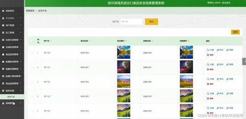 基于SSM框架的哈爾濱海關(guān)進出口食品安全信息管理系統(tǒng)設計與實現(xiàn)